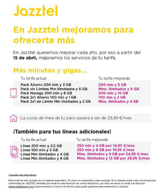 Subida Jazztel